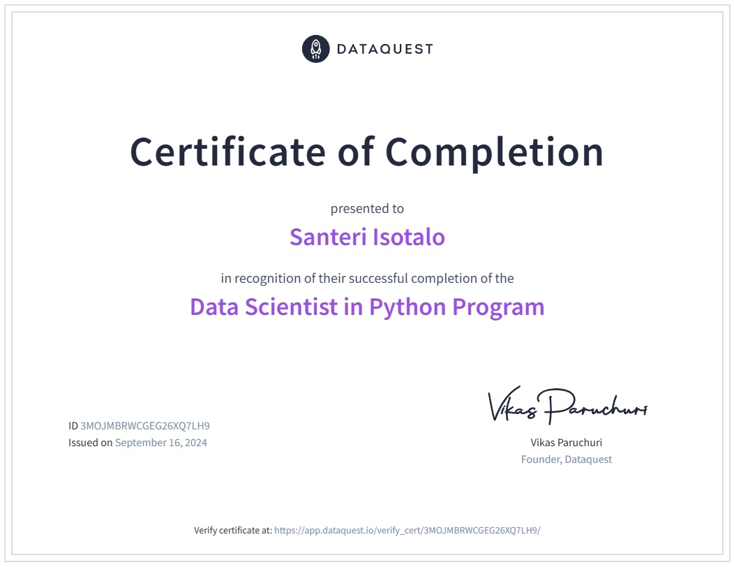 Dataquestin sertifikaatti